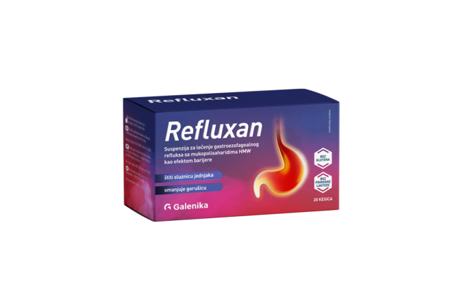 Refluxan®
